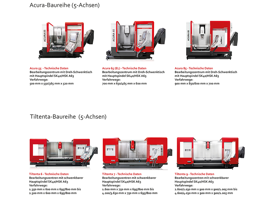 HedeliusS112018 HedeliusS112018