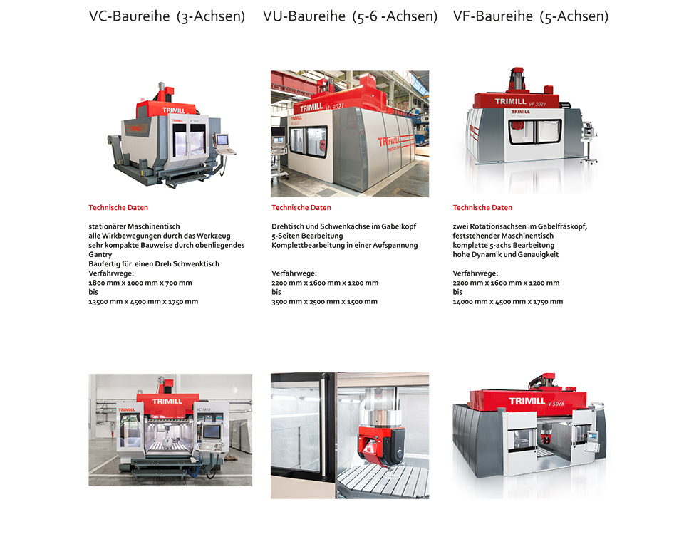 TrimillS62018 TrimillS62018