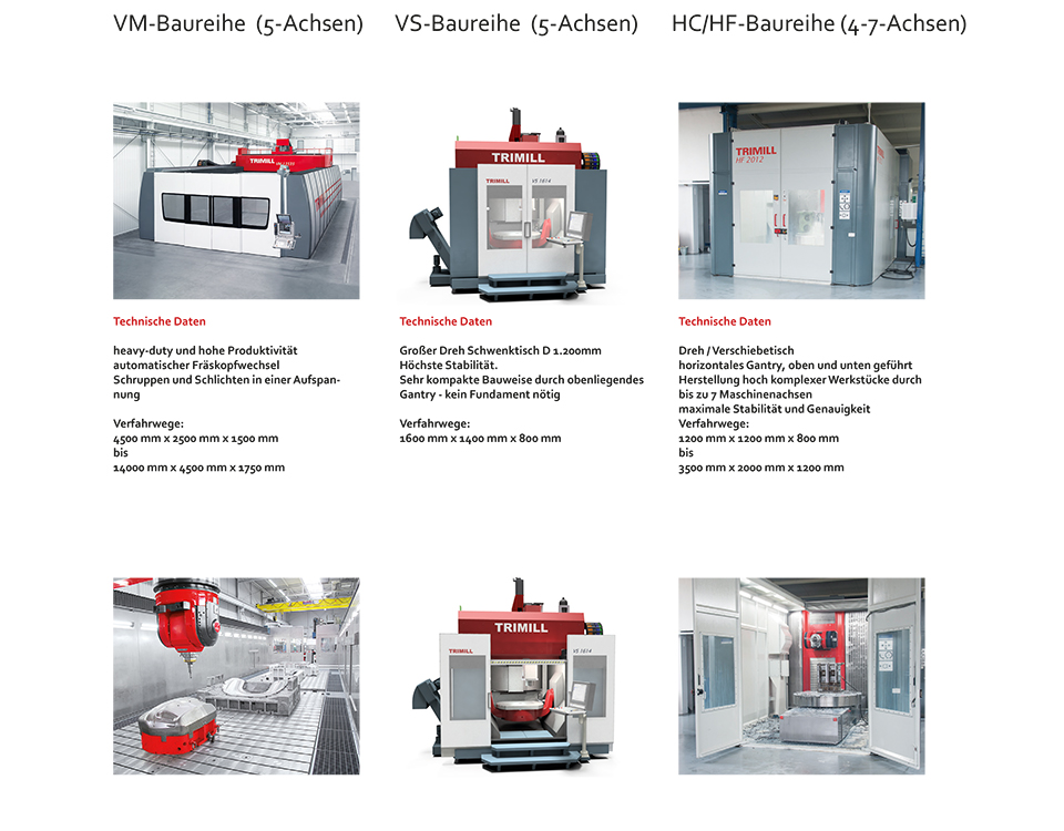 TrimillS72018 TrimillS72018